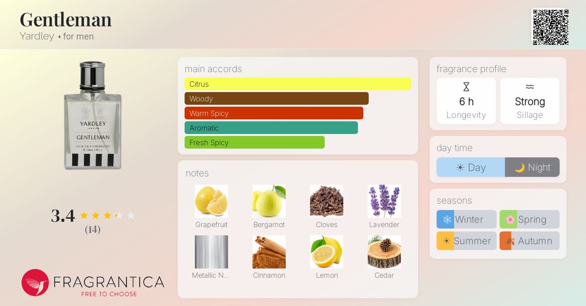 Fragrantica image 4