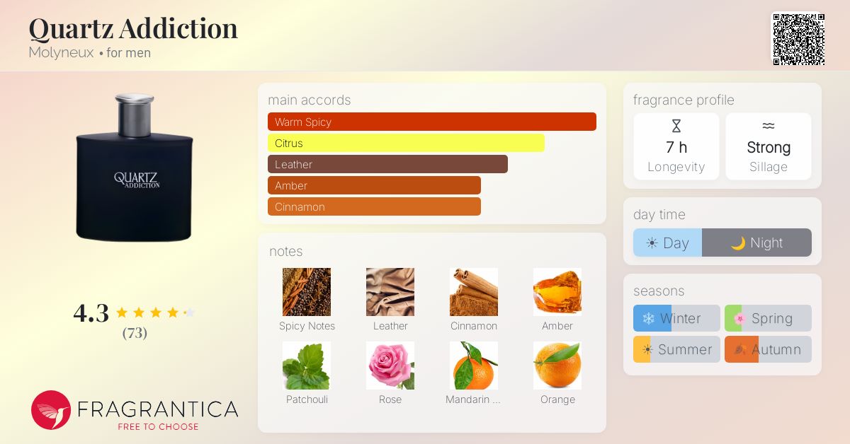 Fragrantica image 4