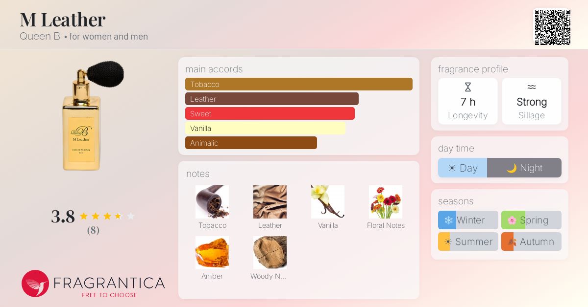 Fragrantica image 4