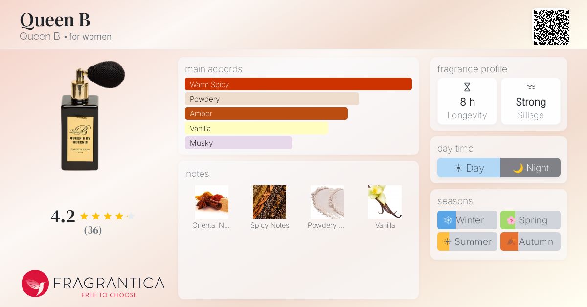 Fragrantica image 4