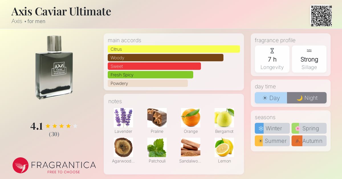 Fragrantica image 4