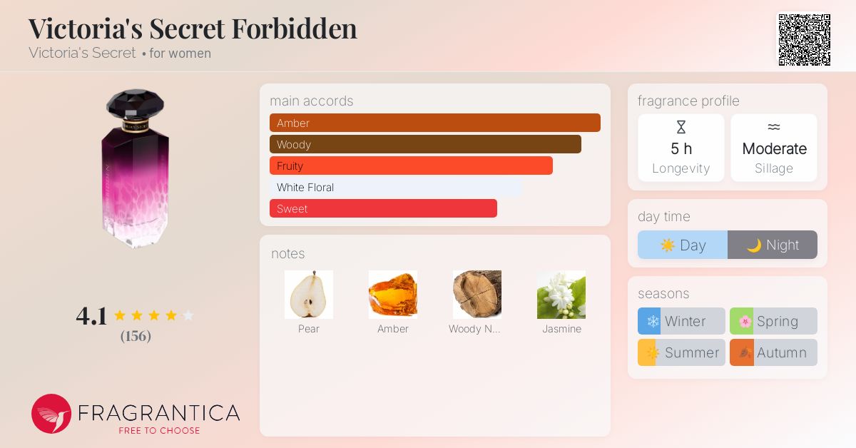 Victoria's Secret Forbidden Victoria's