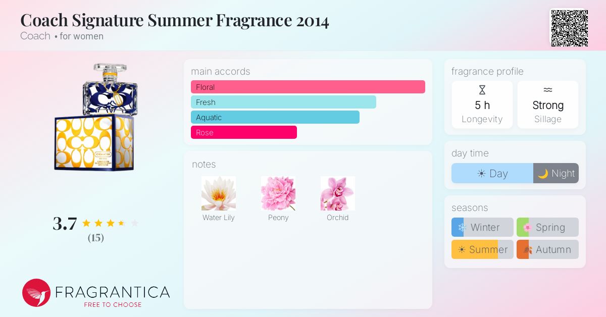 Fragrantica image 4