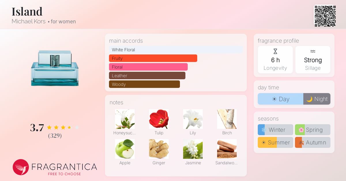 Fragrantica image 4