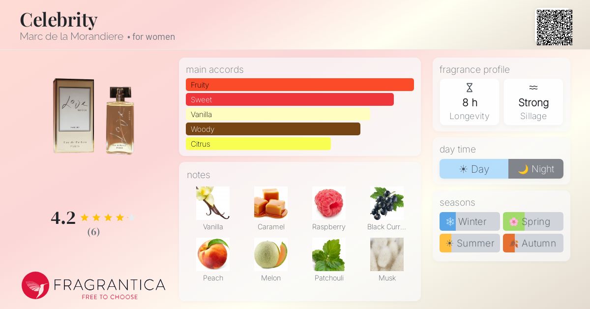 Fragrantica image 4