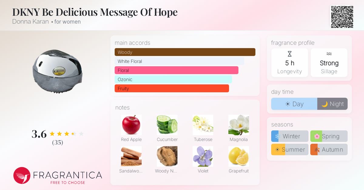 Fragrantica image 4