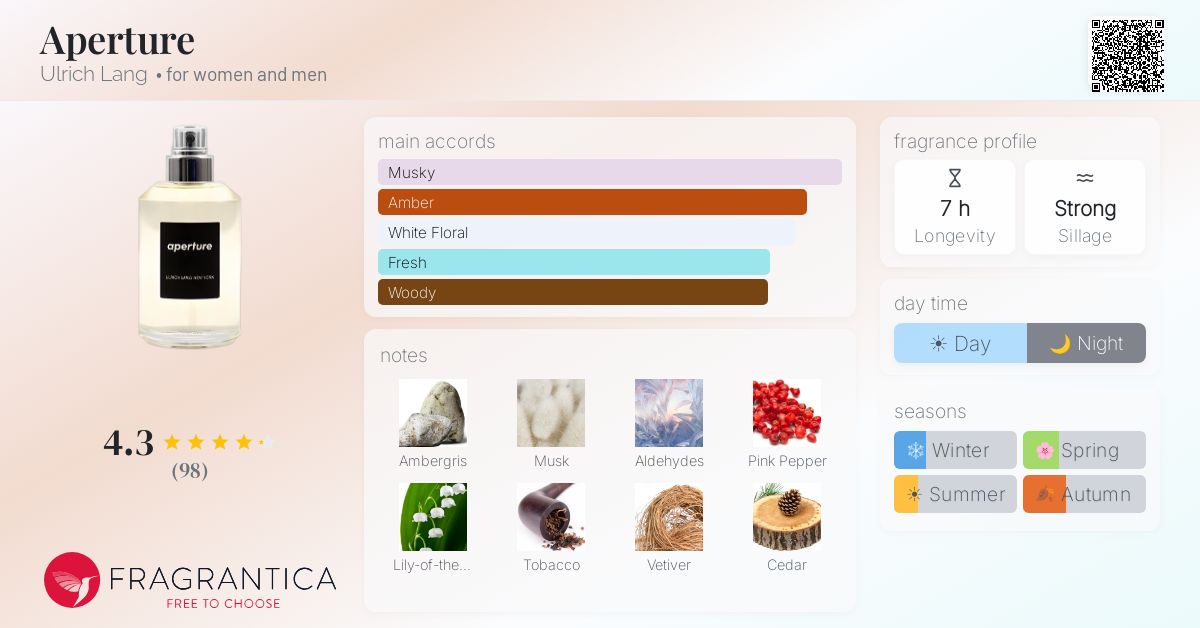 Fragrantica image 4