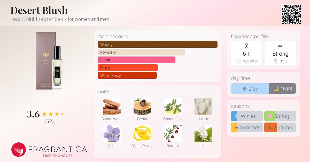 Fragrantica image 4