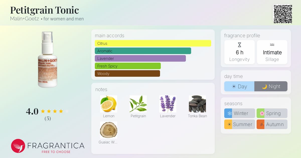 Fragrantica image 4