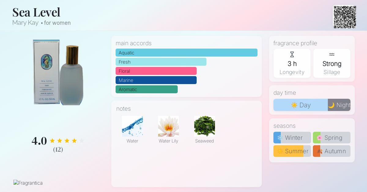 Sea Level Mary Kay perfume a fragrance for women - Main Image