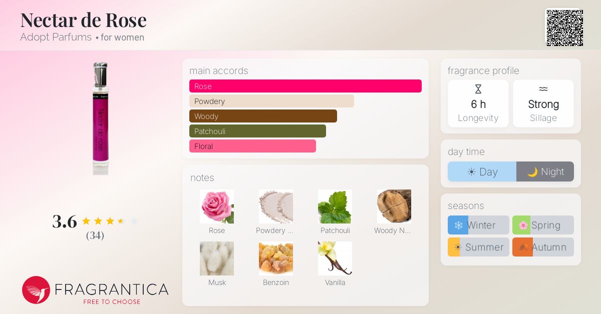 Fragrantica image 4