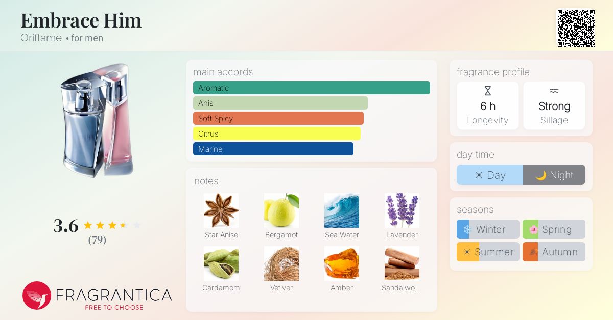 Fragrantica image 4