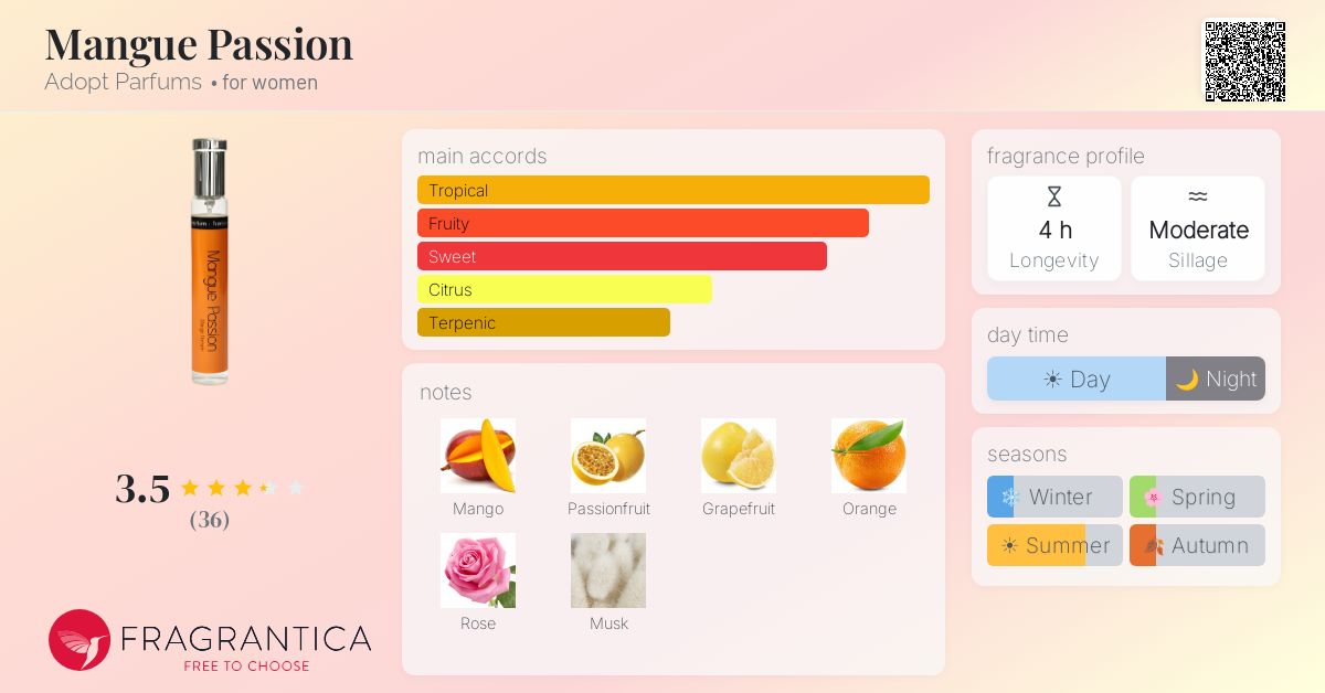 Fragrantica image 4
