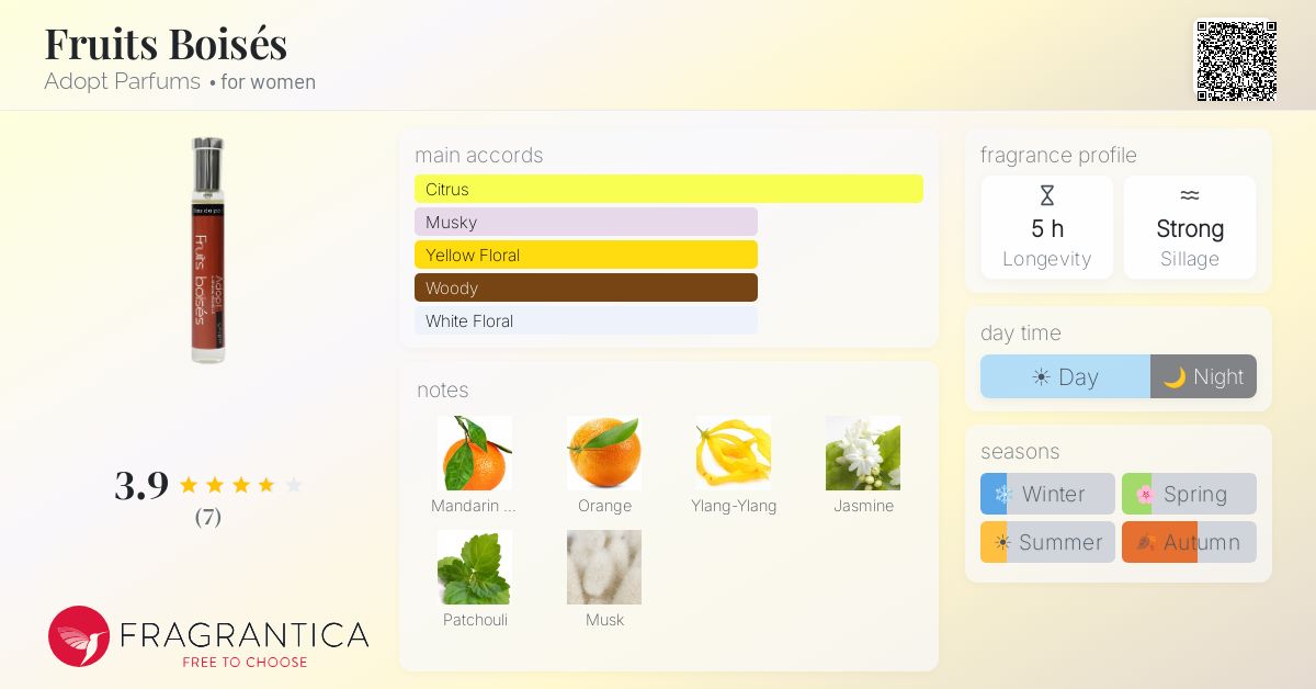 Fragrantica image 4