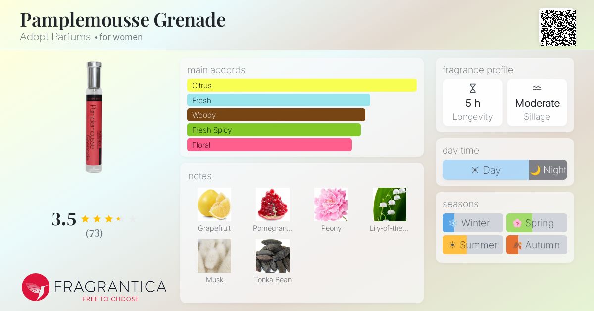 Fragrantica image 4