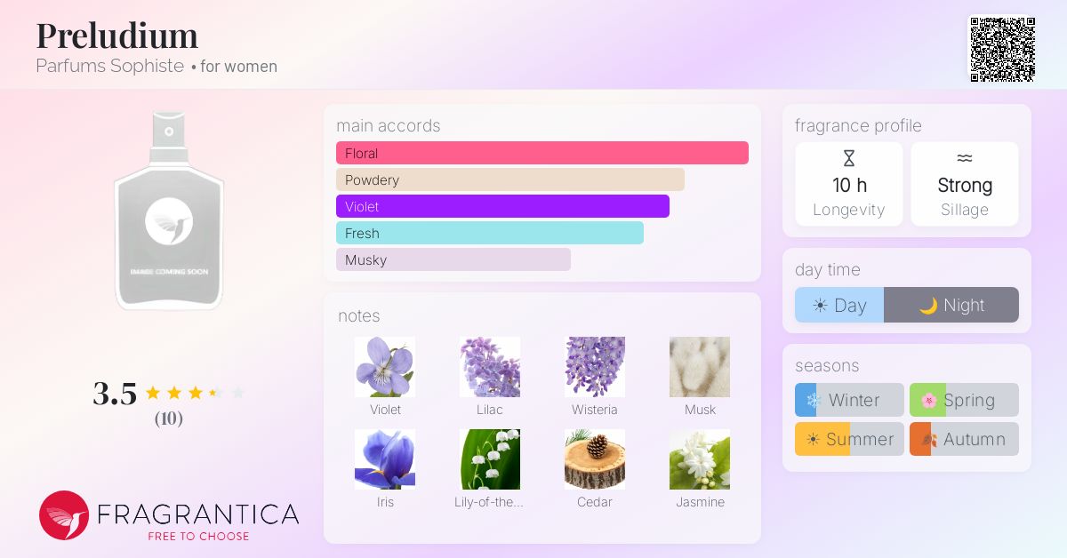 Fragrantica image 4