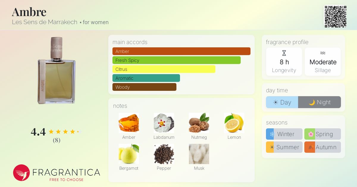 Fragrantica image 4