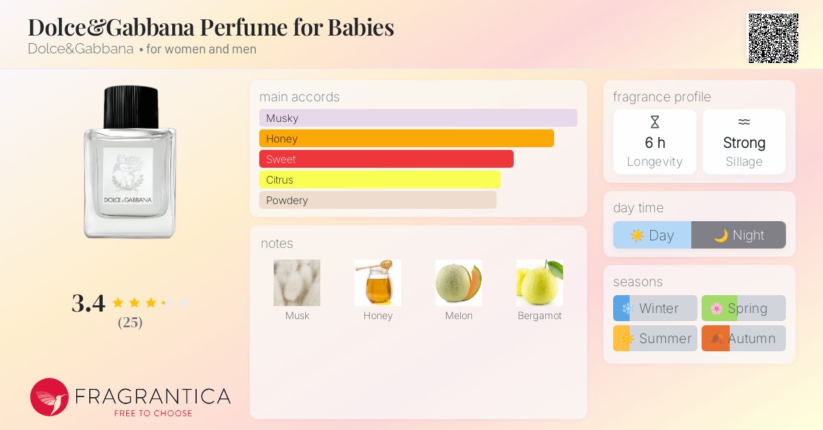 Dolceu0026Gabbana baby 24/14　サンダル　２色セット Dolce\u0026amp;amp;Gabbana Perfume for Babies Dolce\u0026amp;amp;Gabbana