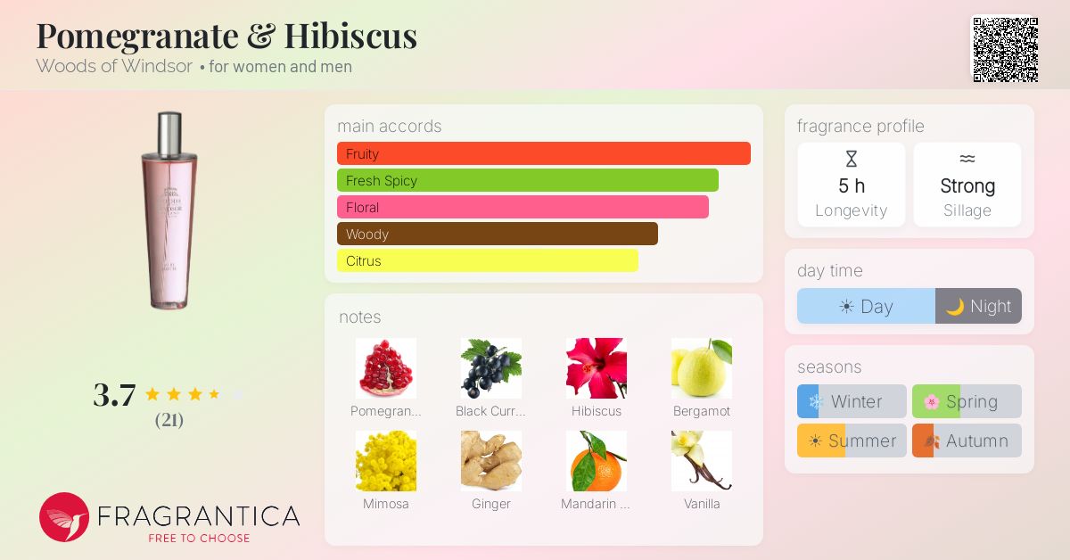 Fragrantica image 4