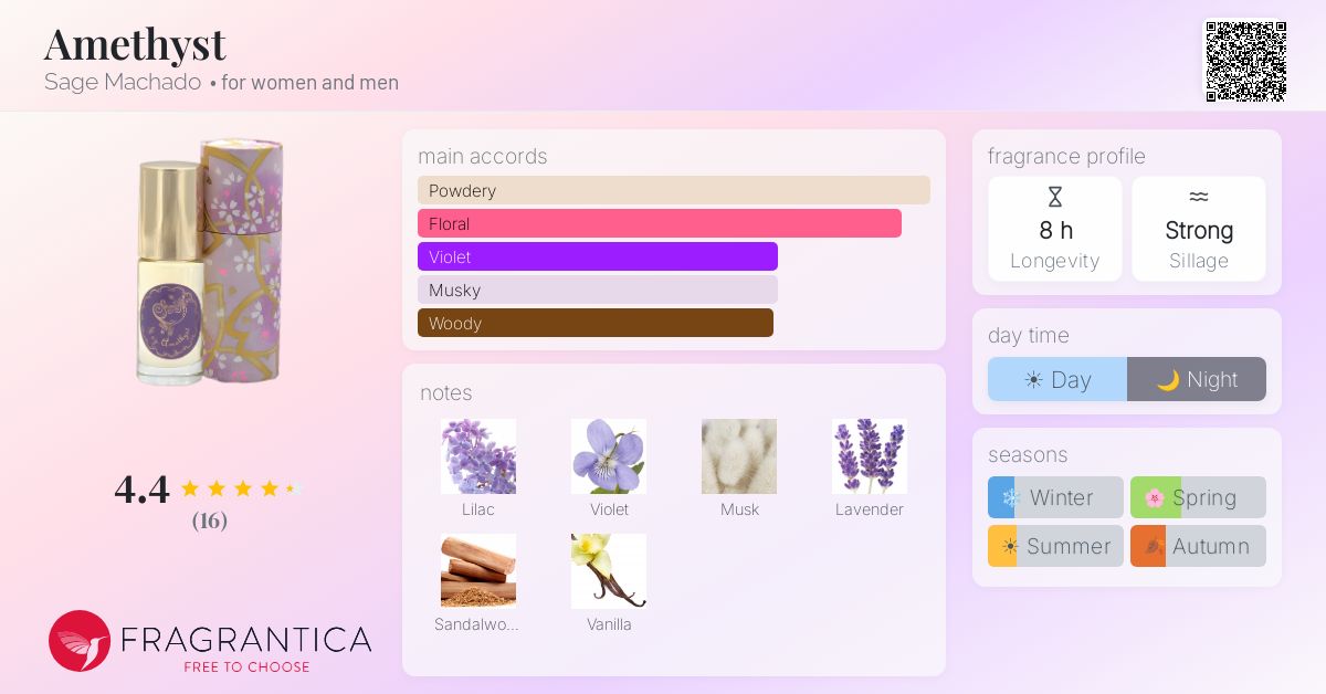 Fragrantica image 4