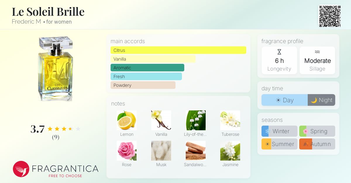 Fragrantica image 4
