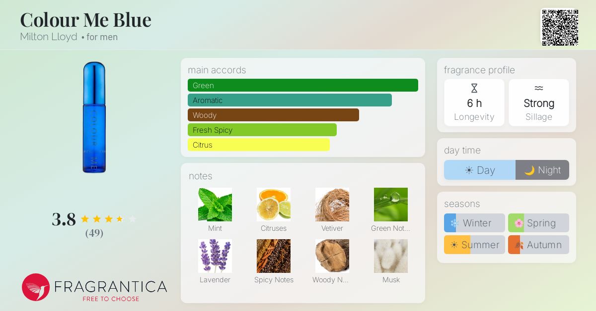 Fragrantica image 4