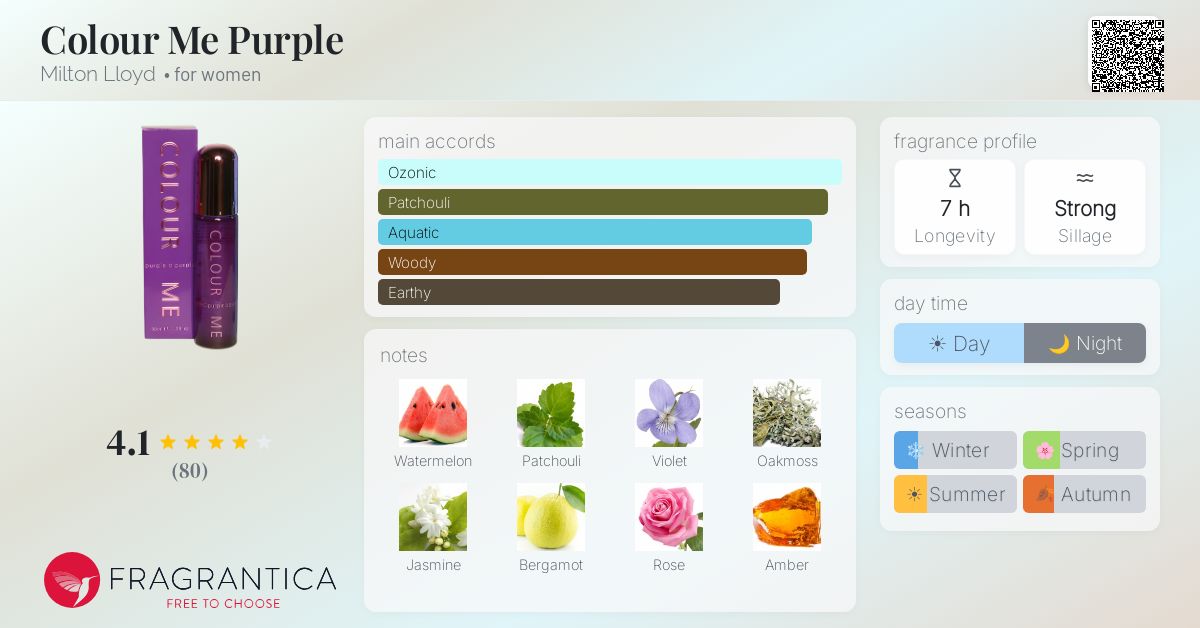 Fragrantica image 4