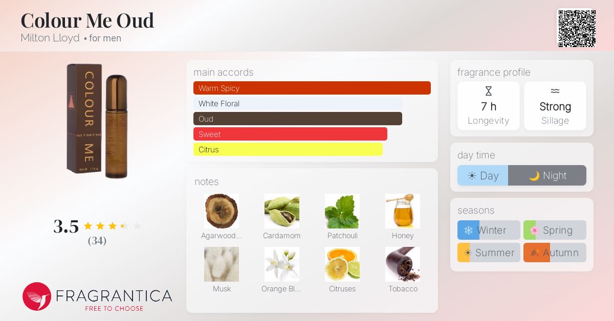 Fragrantica image 4