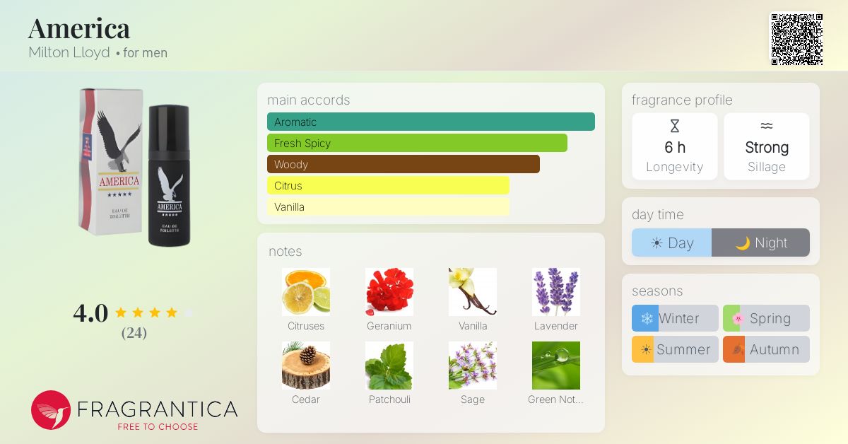 Fragrantica image 4