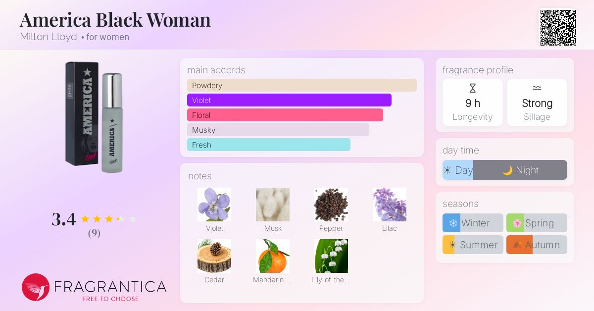 Fragrantica image 4