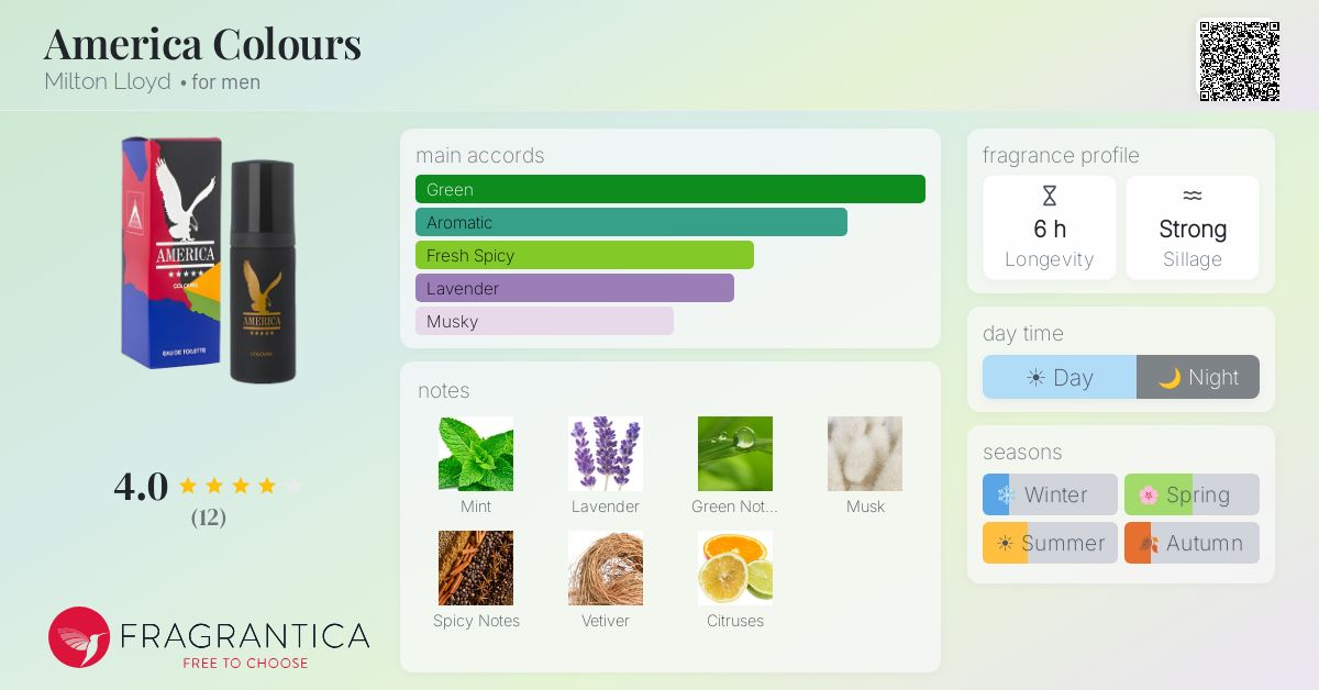 Fragrantica image 4