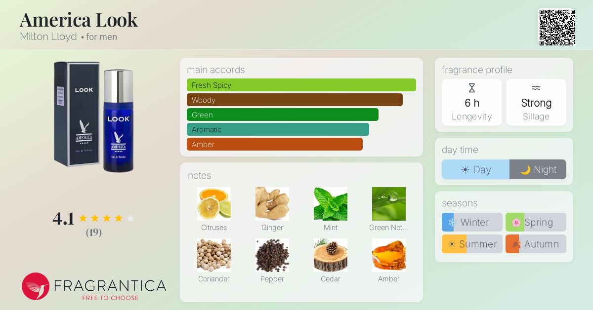 Fragrantica image 4