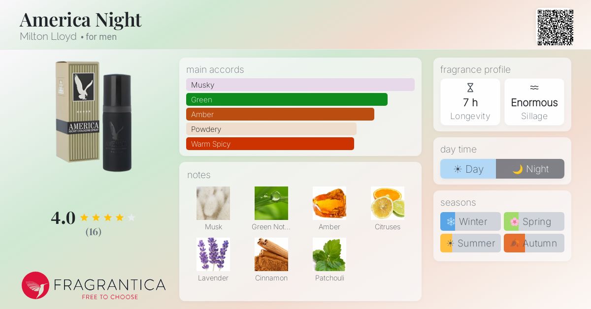 Fragrantica image 4