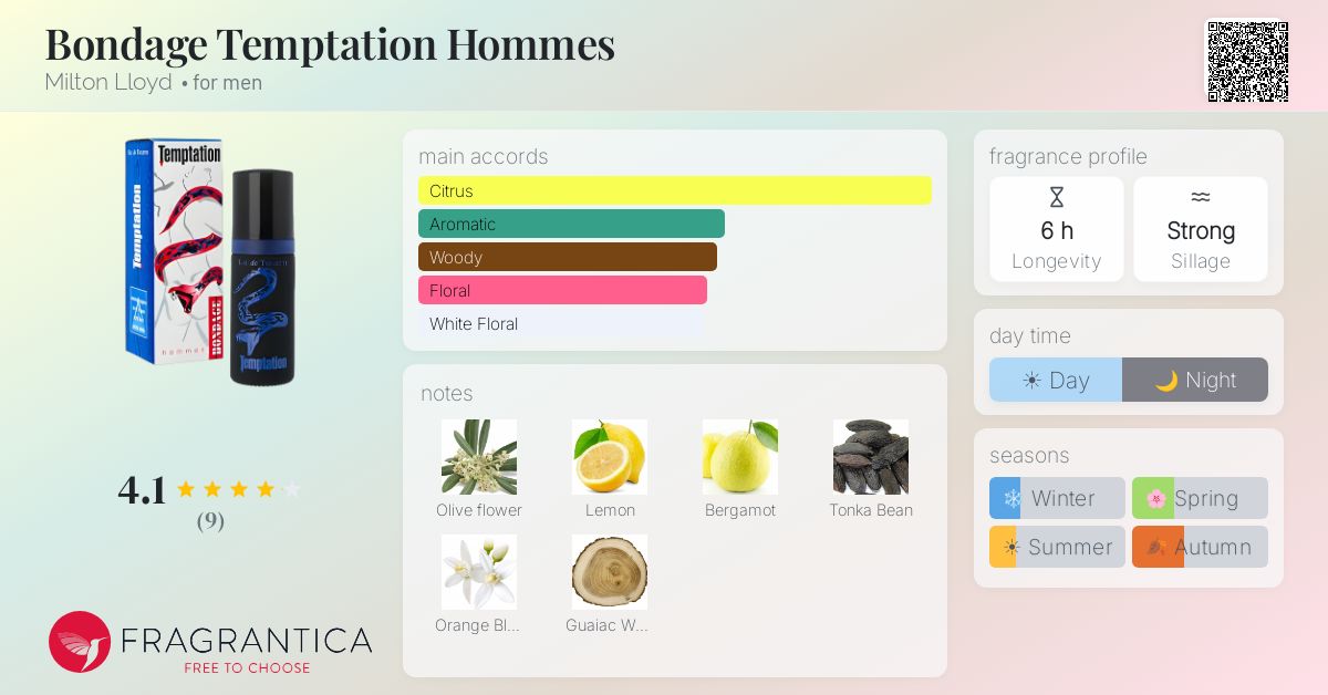 Fragrantica image 4