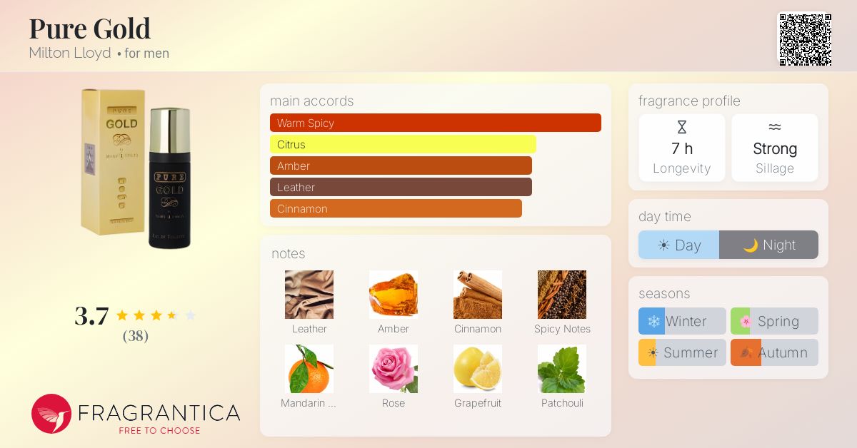 Fragrantica image 4