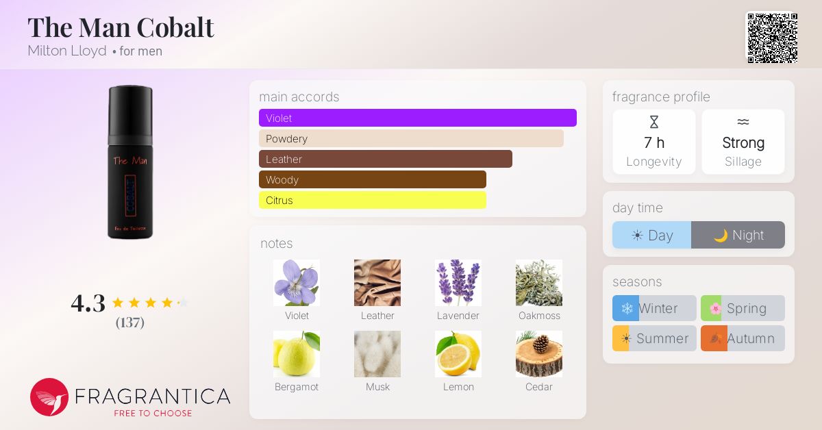 Fragrantica image 4