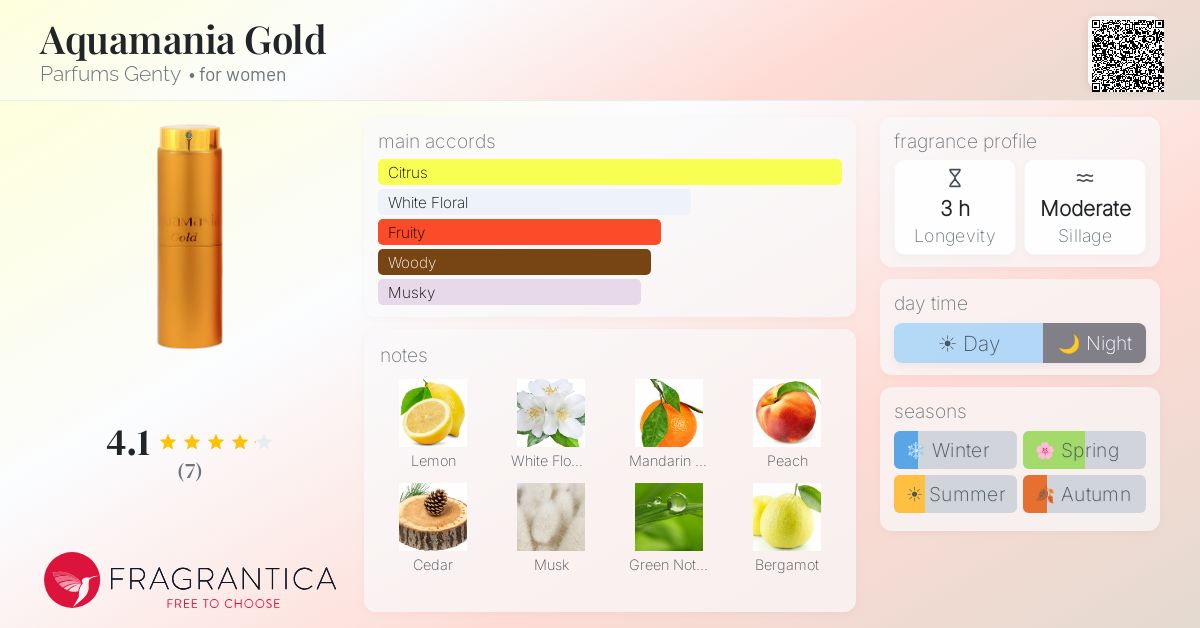 Fragrantica image 4