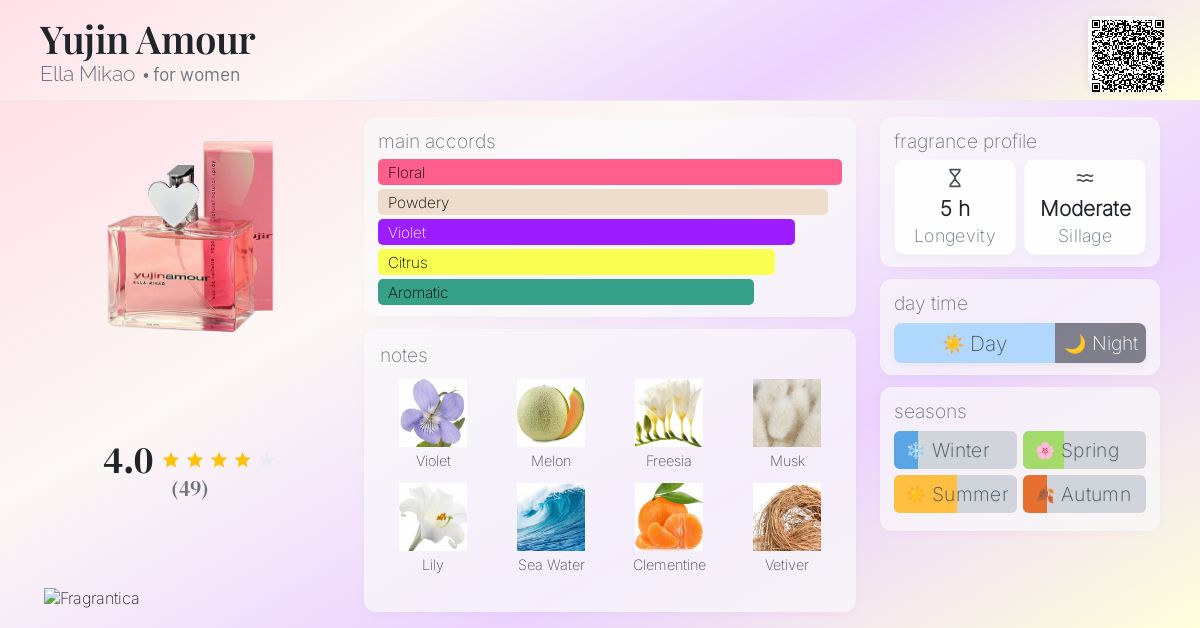 香水(女性用) yujin amour Ella Miko Pasion 50ml 希少 yujin エラ ミカオ ユージン オードトワレ 香水 50ml - メルカリ