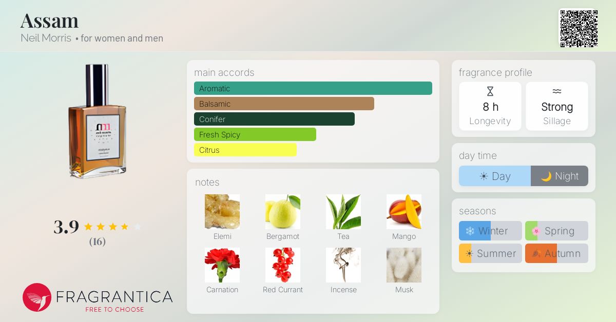 Fragrantica image 4