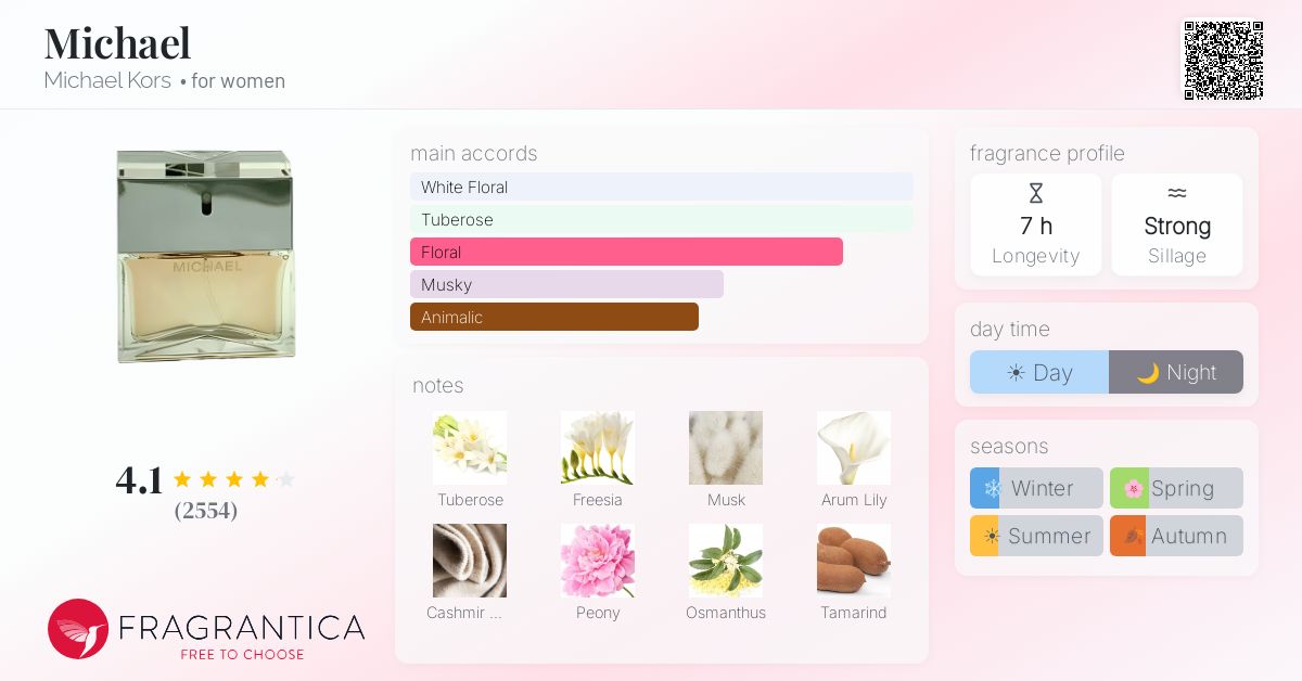 Fragrantica image 4