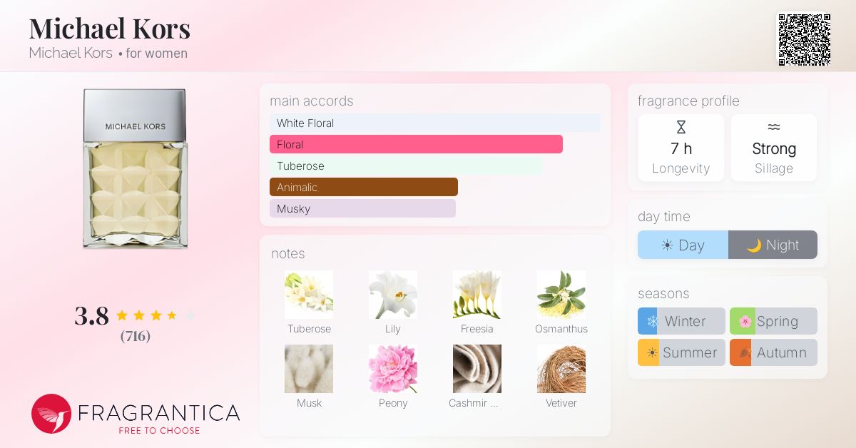 Fragrantica image 4