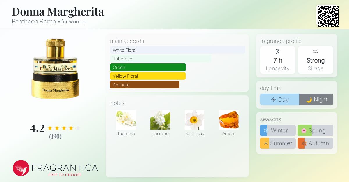 Fragrantica image 4