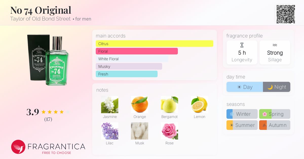Fragrantica image 4