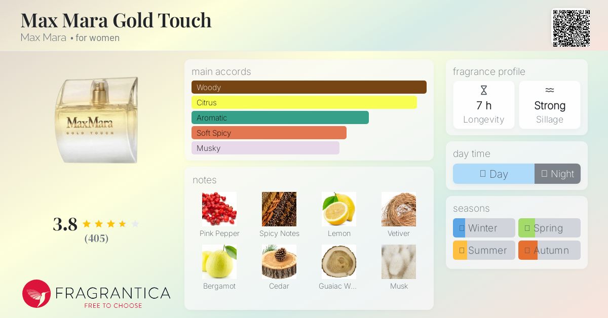 MAXMARA マックスマーラ ゴールドタッチ オードパルファム 90ml MAXMARA マックスマーラ ゴールドタッチ オードパルファム 90ml