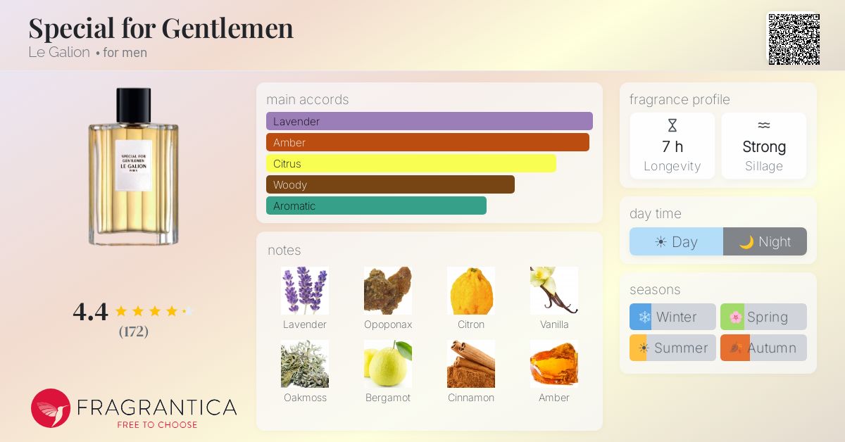 Fragrantica image 4