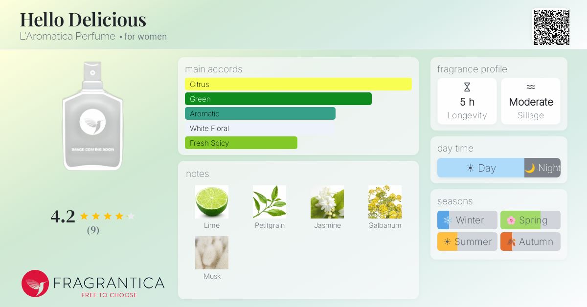 Fragrantica image 4