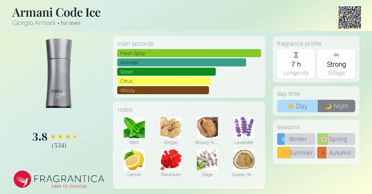 Armani Code Ice Giorgio Armani cologne a fragrance for men 2014