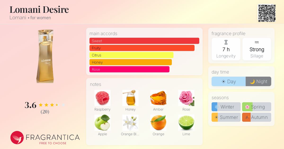 Fragrantica image 4