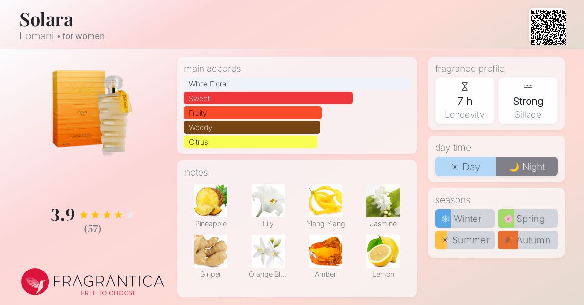 Fragrantica image 4