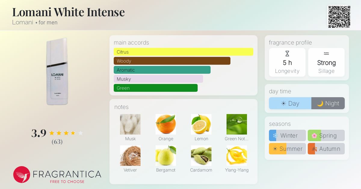 Fragrantica image 4